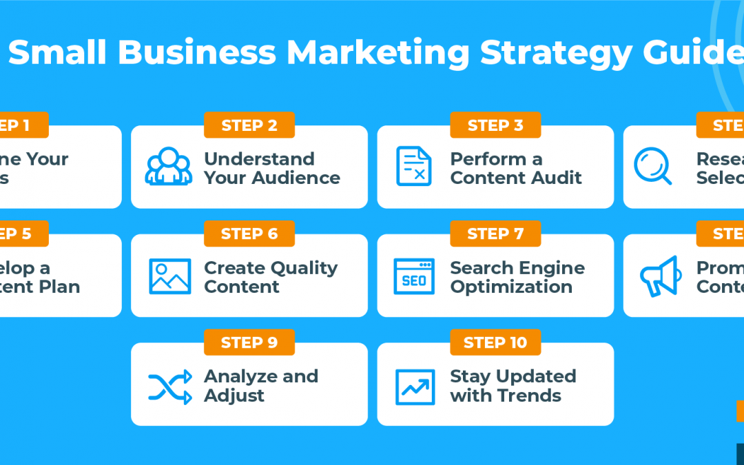 Writing Blog Posts That Support SEO Without Compromising Quality